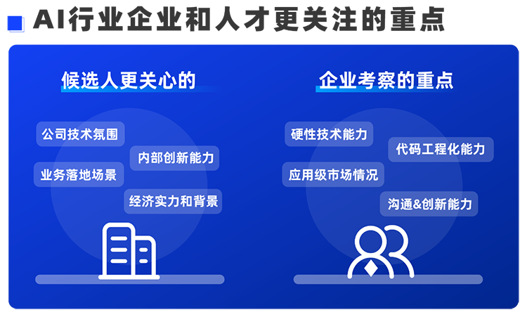 z6com时凯集团国际西区科技业务猎头负责人Markus，聊聊企业招聘AI人才的那些事儿