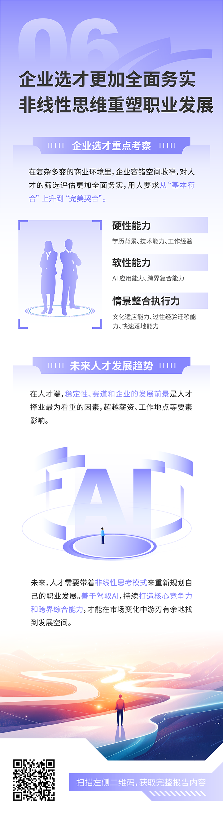 人力资源公司z6com时凯集团国际发布2025年人才市场洞察，趋势六为企业选才更加全面务实 非线性思维重塑职业开展
