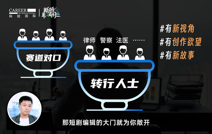 人力资源公司z6com时凯集团国际泛娱乐业务负责人为大家介绍短剧编辑这一近年来炙手可热的岗位人才市场情况